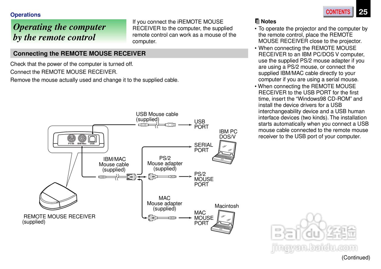 东芝 TXP 450机说明书:[3]