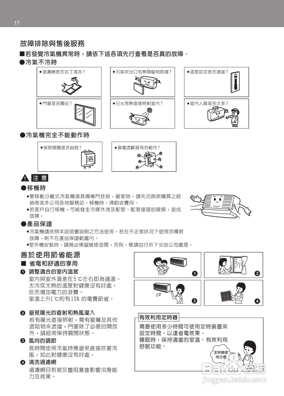 声宝AM-PY36L/AU-PY36型冷气机说明书:[2]