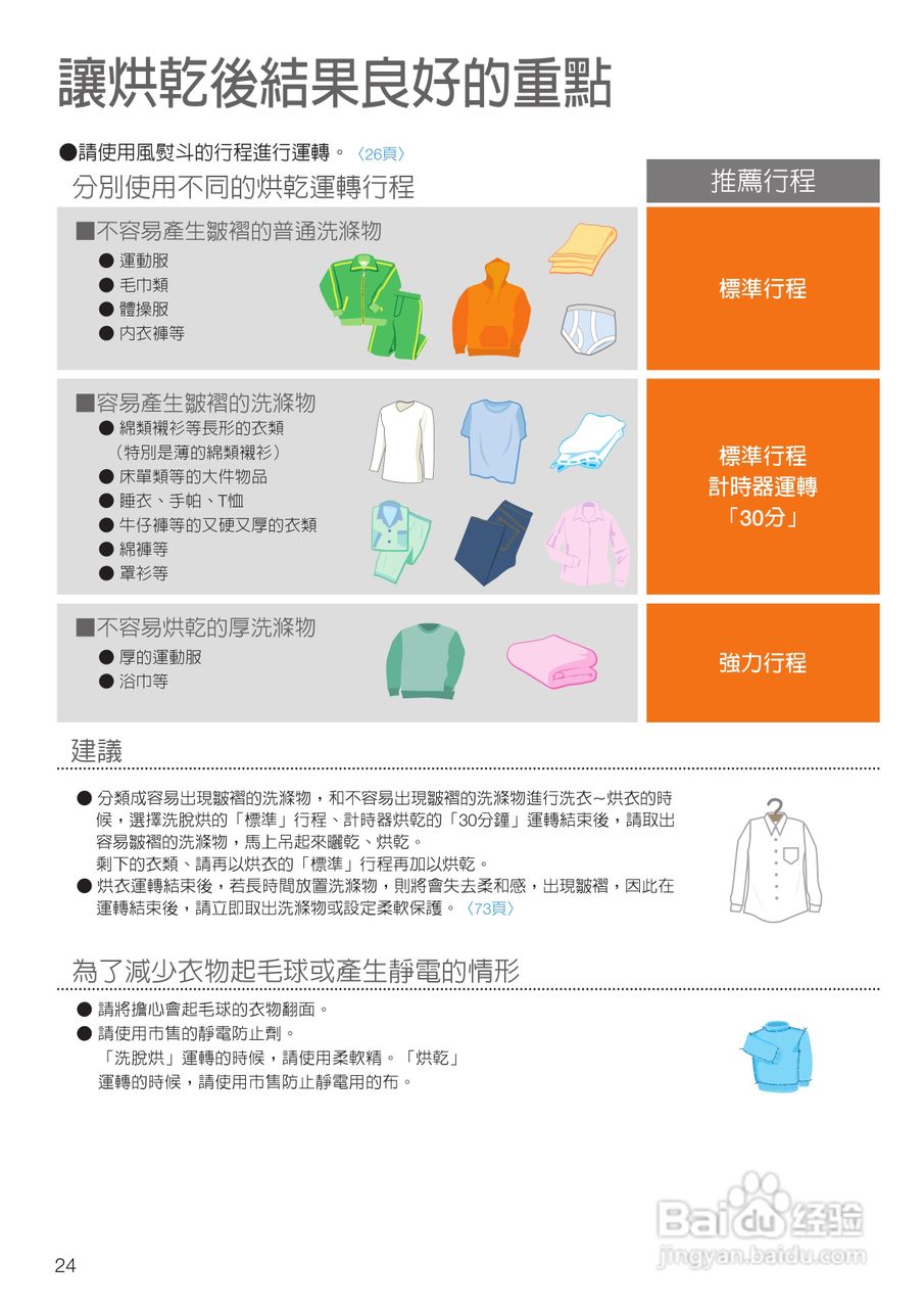 日立SF-BD3500TR洗衣机使用说明书:[3]