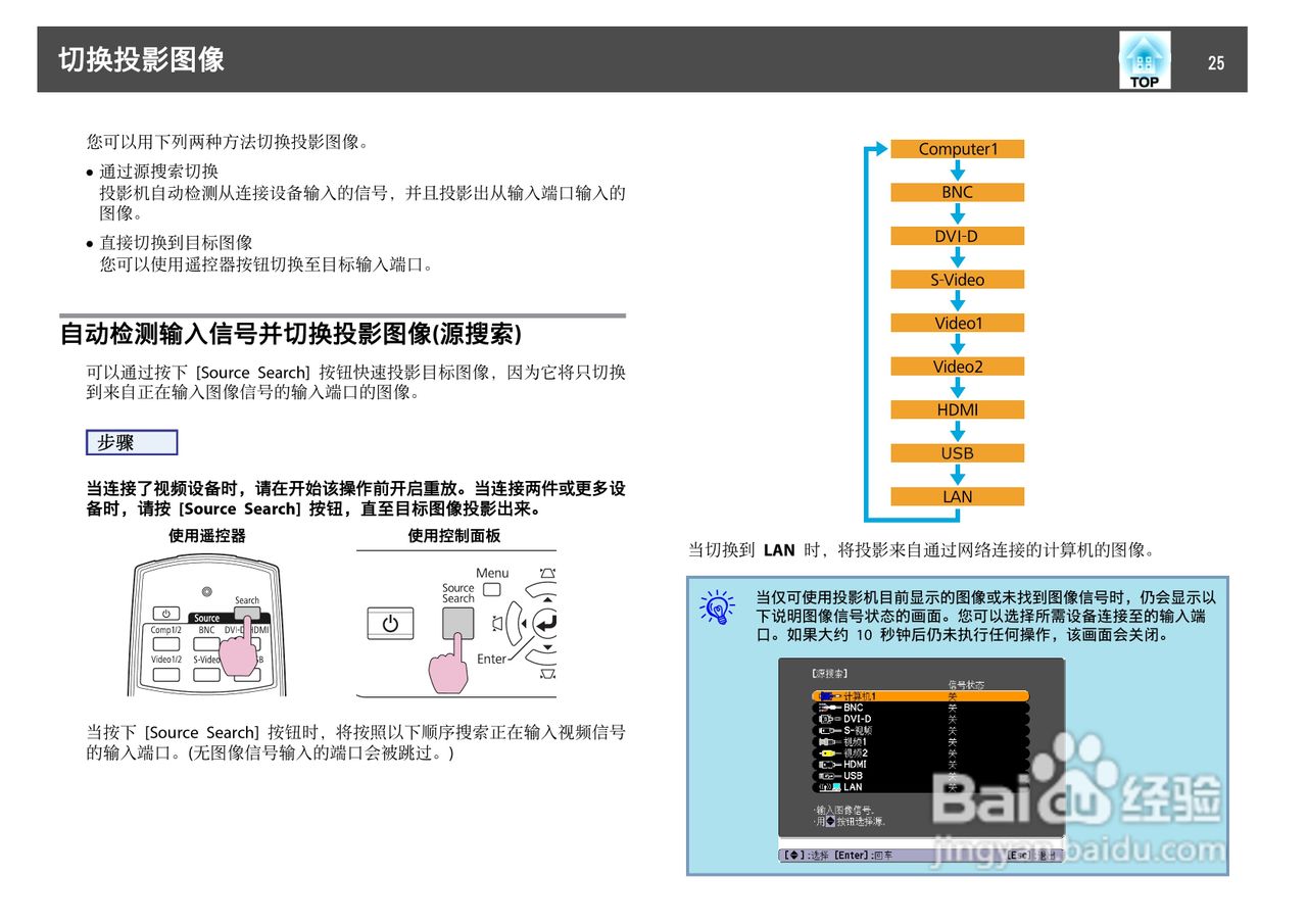 爱普生EB-C450WU投影机使用说明书:[3]