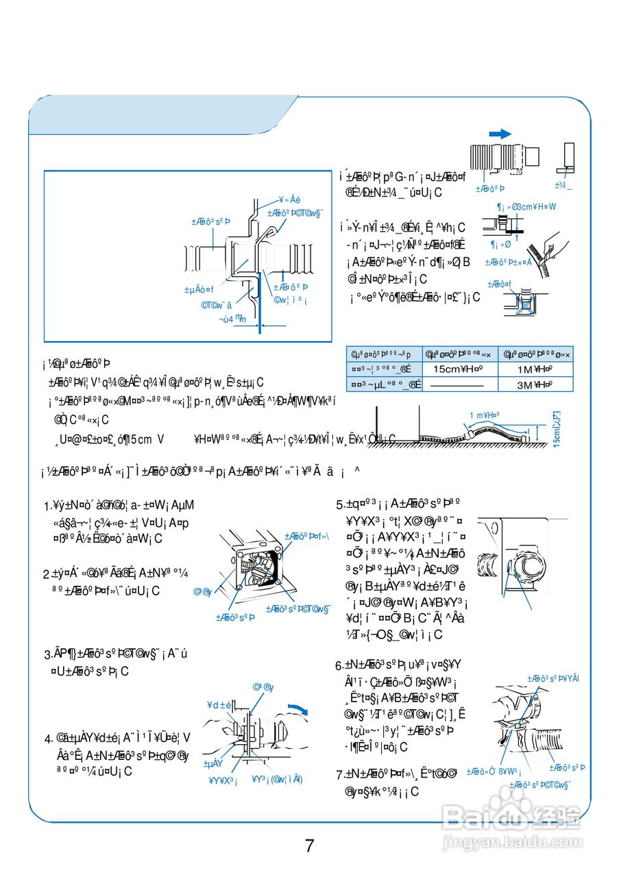 三洋SW-1168AF洗衣机使用说明书:[1]