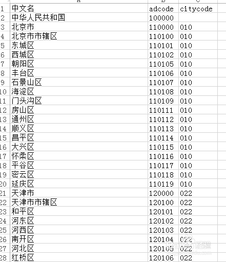 支付寶小程序獲取位置api沒有城市區號怎麼辦?