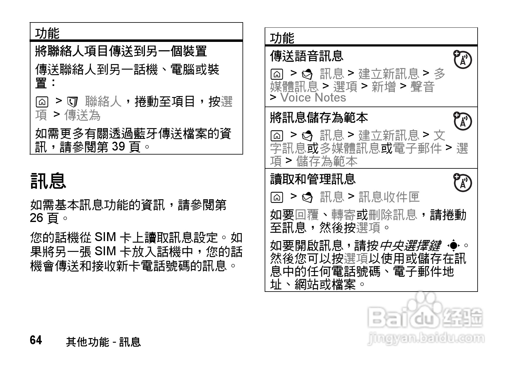 摩托罗拉MOTO Z8手机使用说明书:[7]