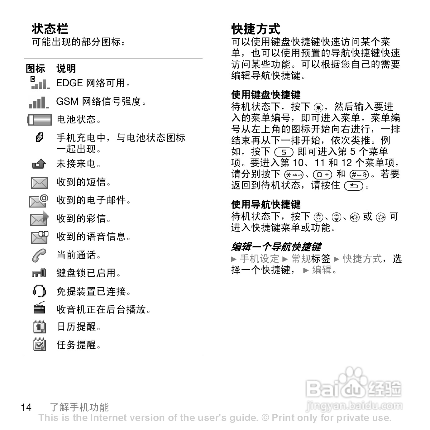 索爱K790c手机使用说明书:[2]