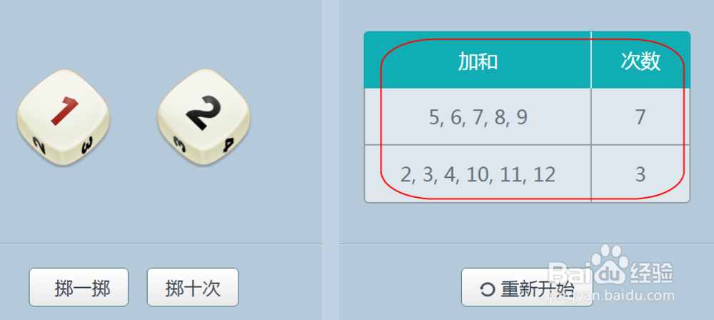 如何利用学科工具掷骰子解决抽象的数学概念