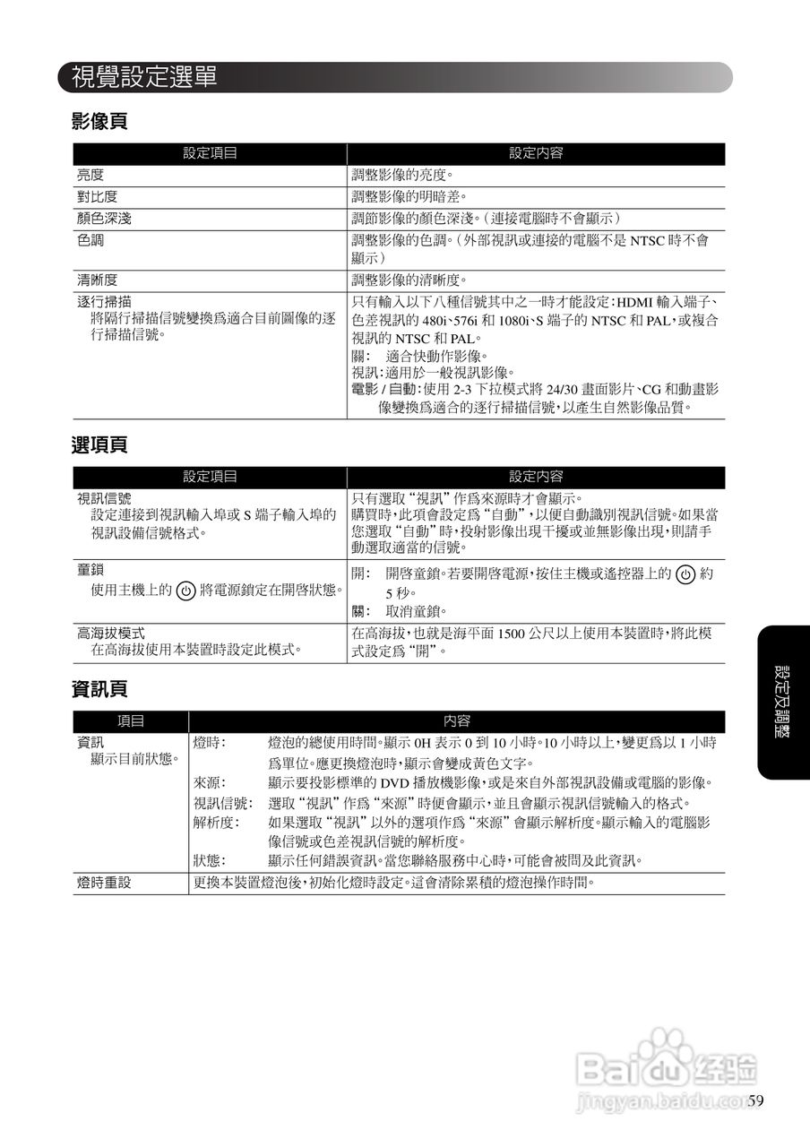 EPSON EMP-TWD10投影机使用说明书:[7]