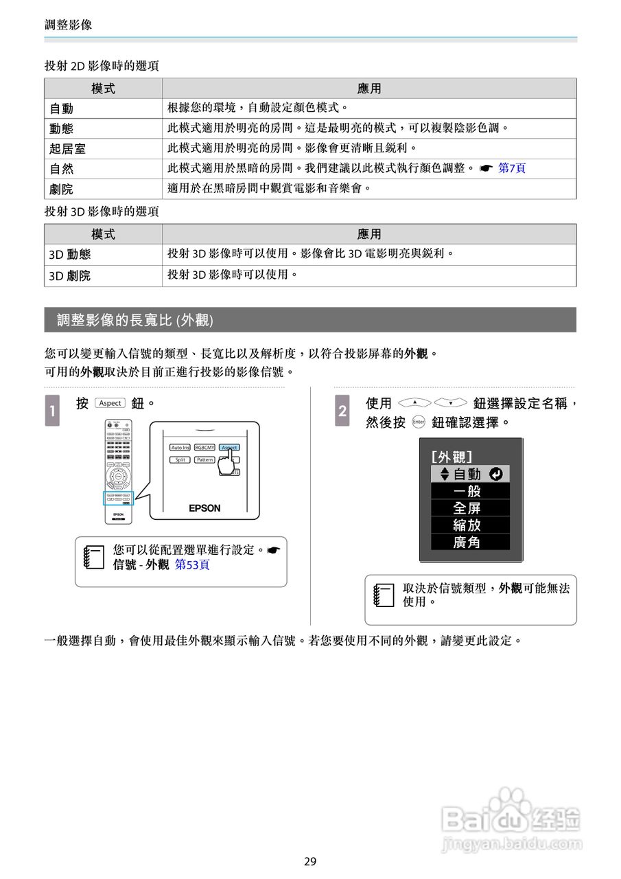EPSON TW6000家用投影机使用说明书:[3]