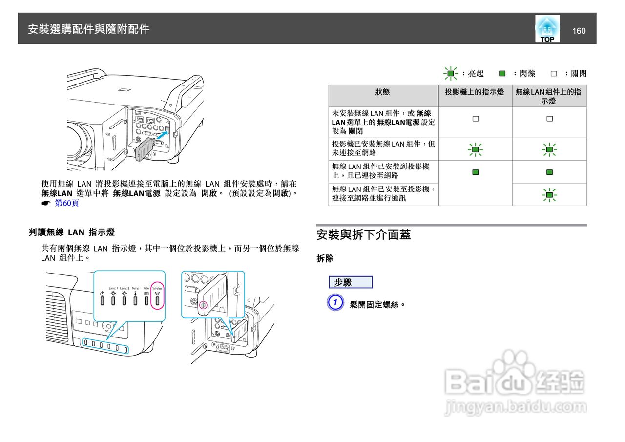 爱普生EB-Z8150投影机使用说明书:[16]