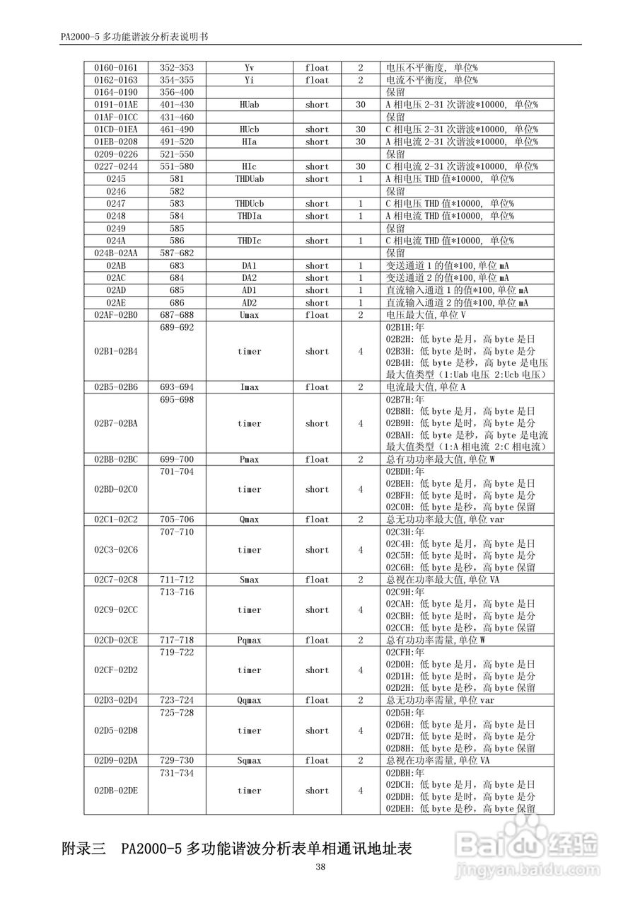 PA2000-5多功能谐波分析表用户手册:[4]