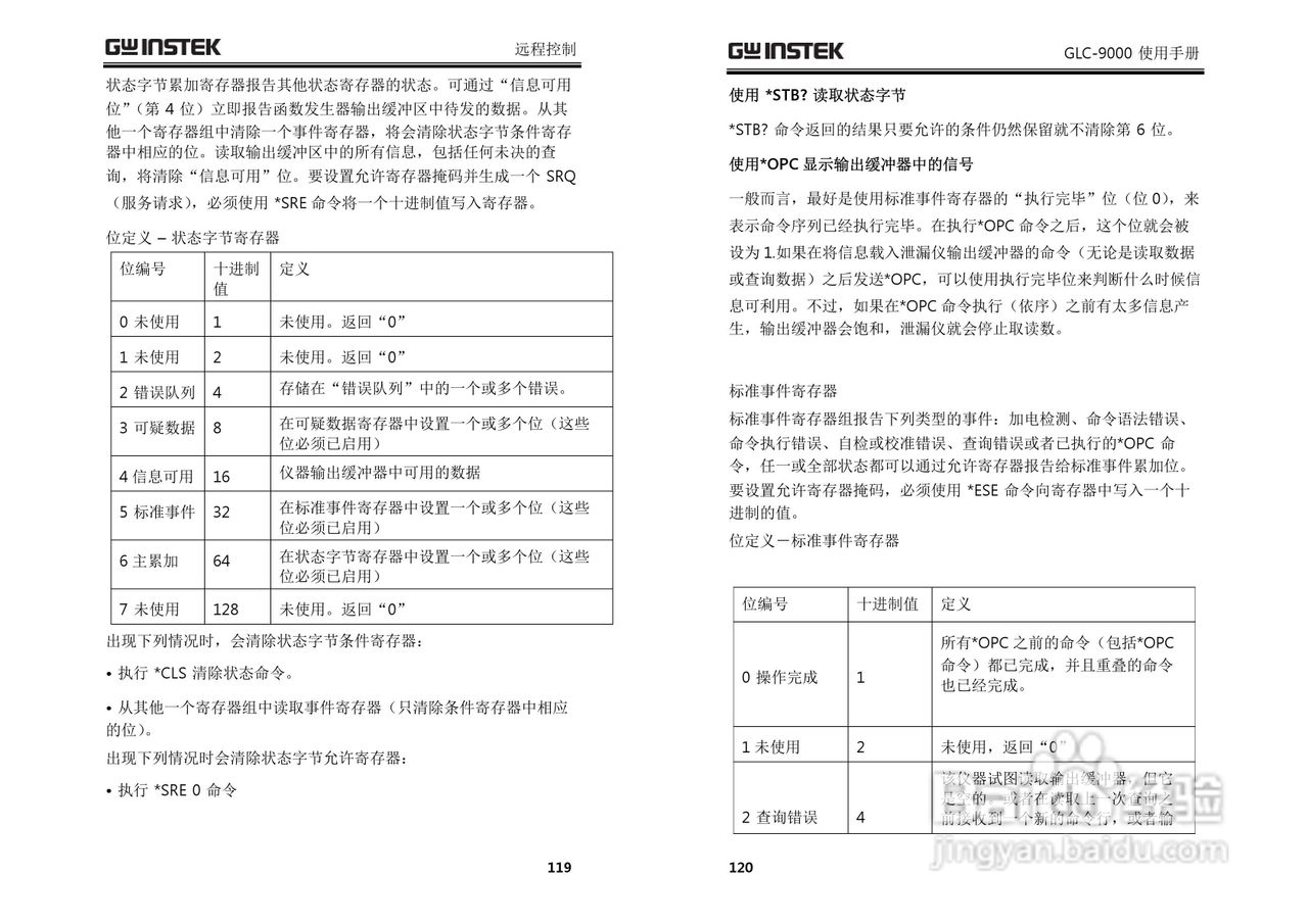固纬GLC-9000泄漏电流测试仪使用说明书:[6]