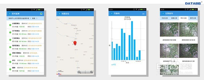 水库水雨情监测系统云平台软件