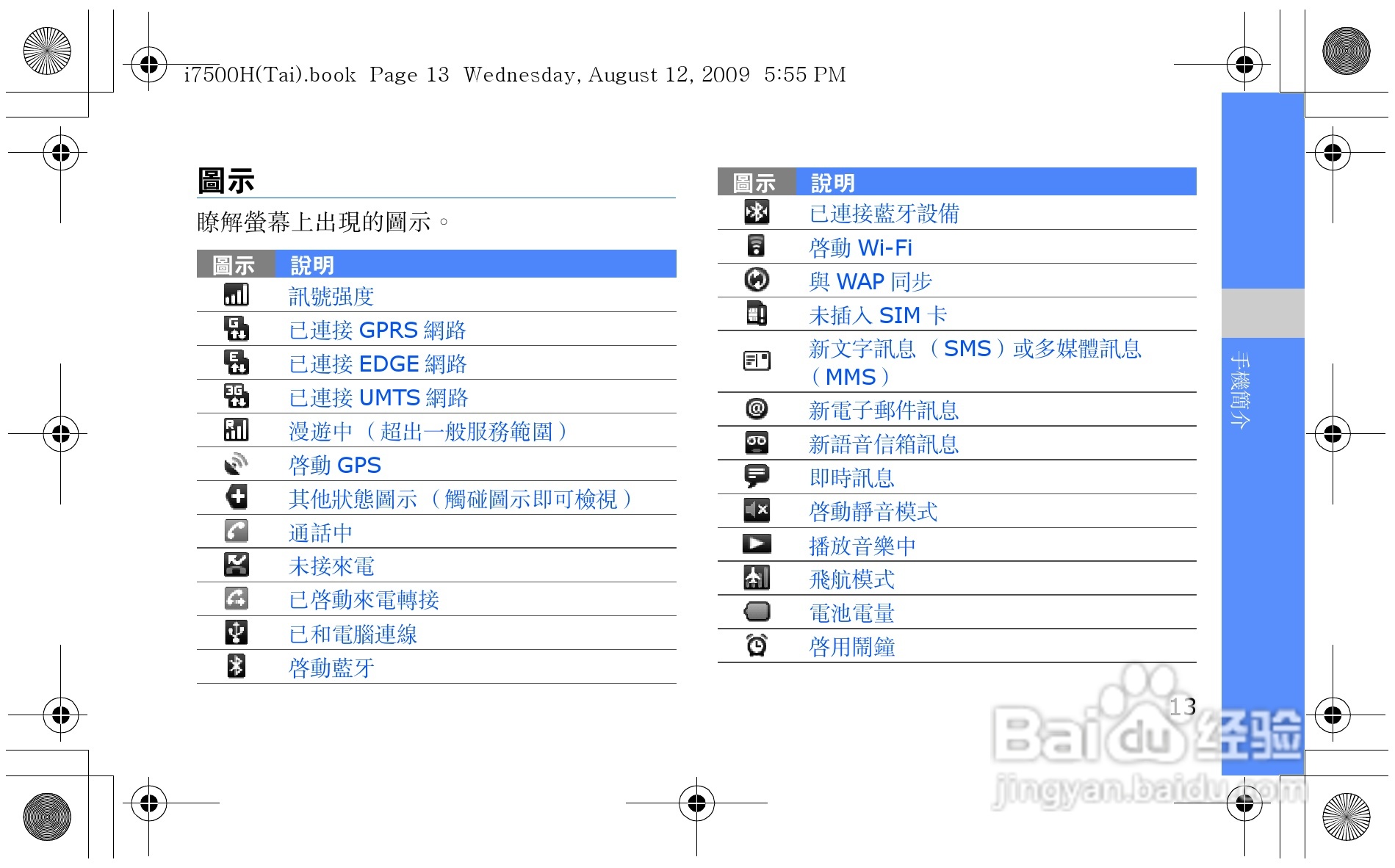 三星GT-i7500H手机使用说明书:[2]
