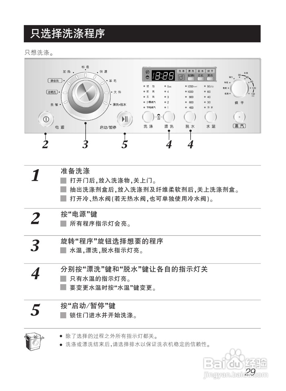 LG WD-12477RD洗衣机使用说明书:[3]