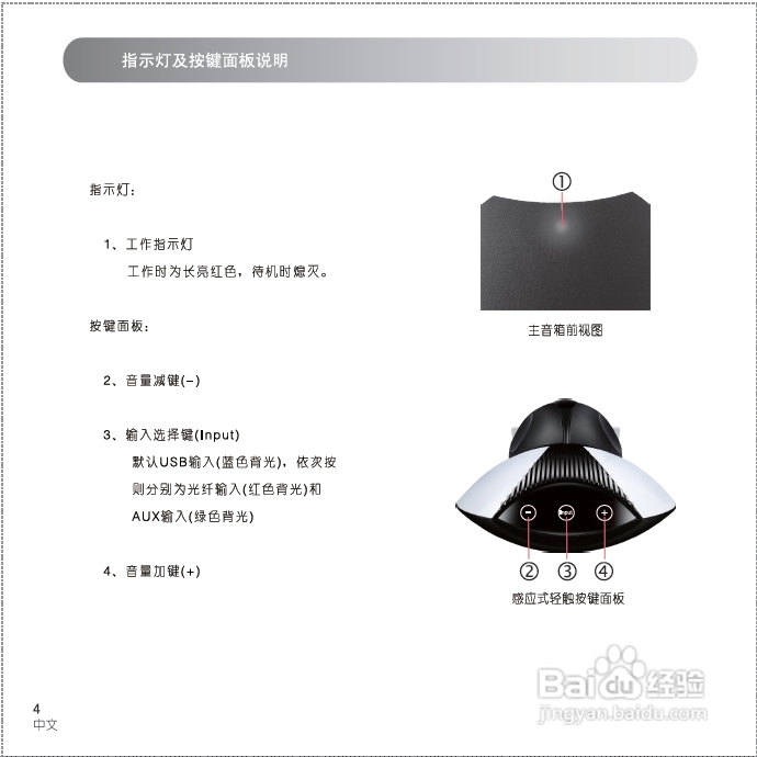漫步者 E20音箱用户手册