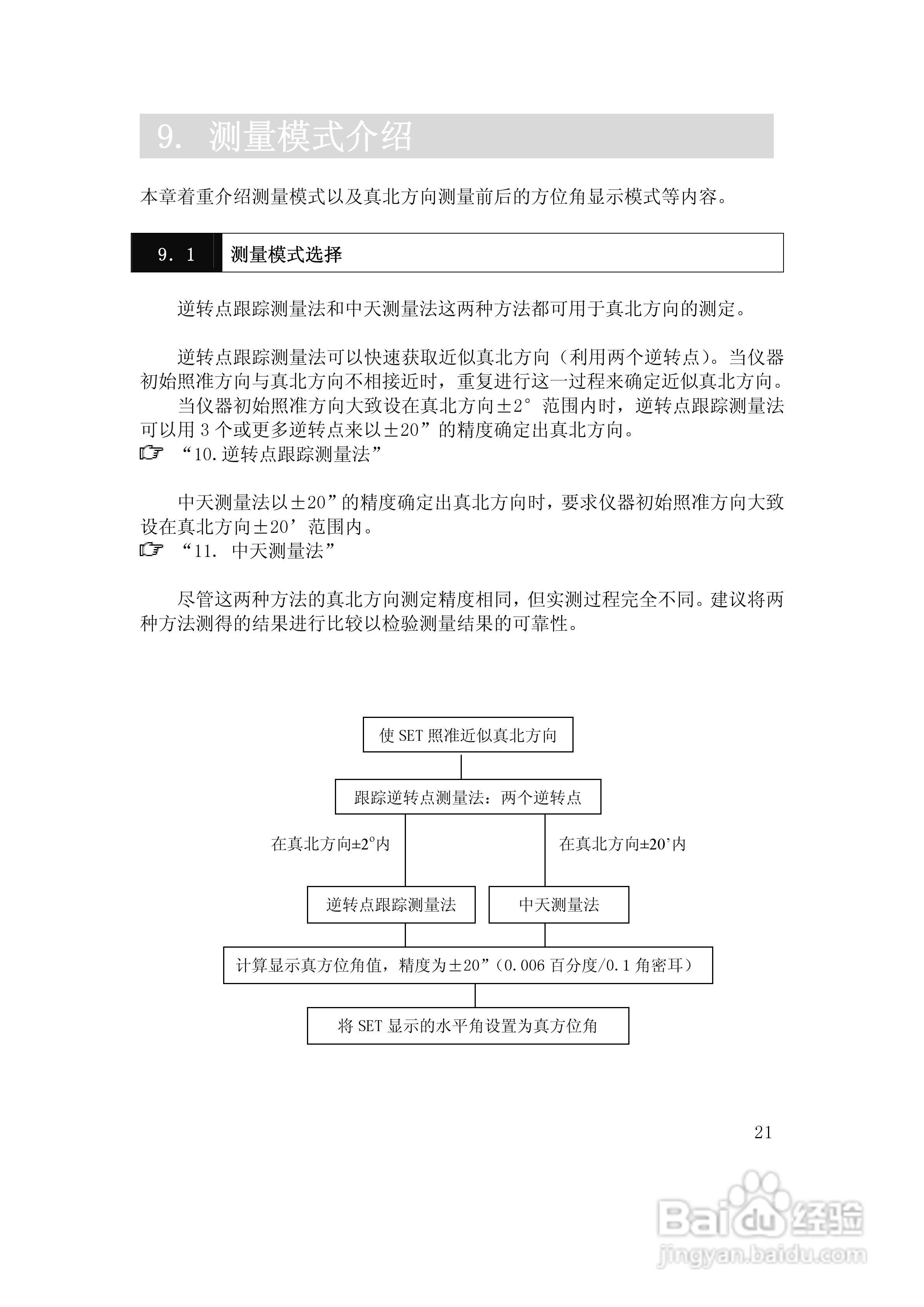 GP3130R/R3陀螺仪说明书:[3]