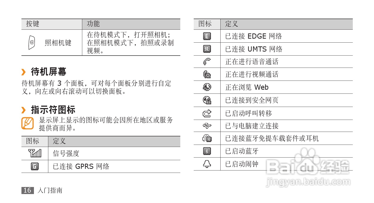 三星GT-S3370手机使用说明书:[2]