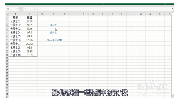 excel中的small函数怎么用