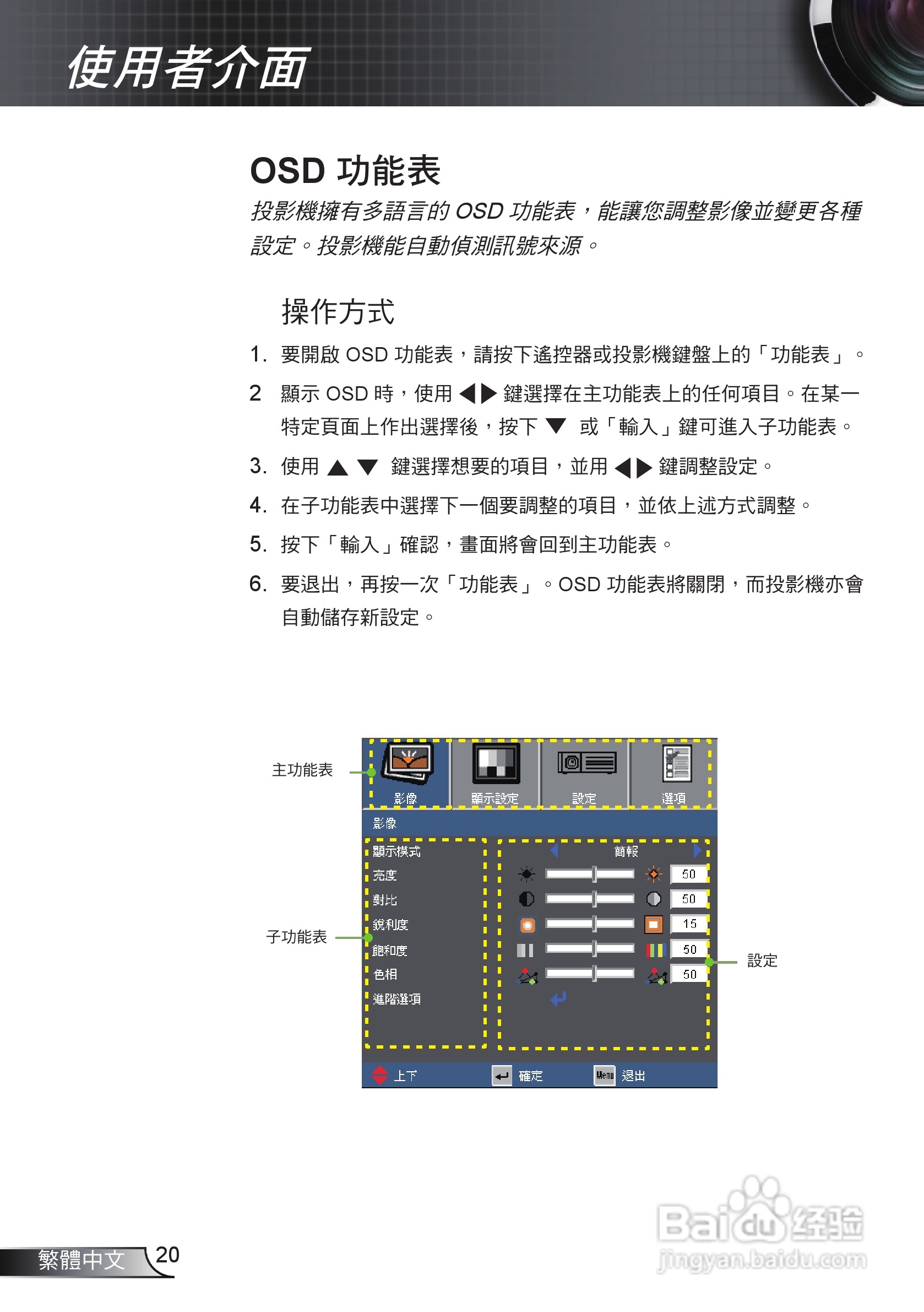 奥图码HW536投影机使用说明书:[2]
