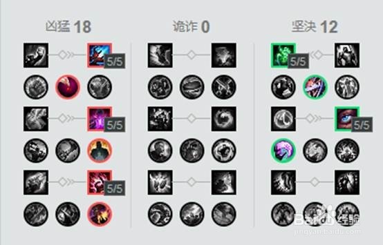 中路杀神小鱼人教程