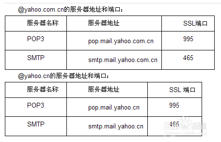 秘书如何应对突发的邮箱迁移