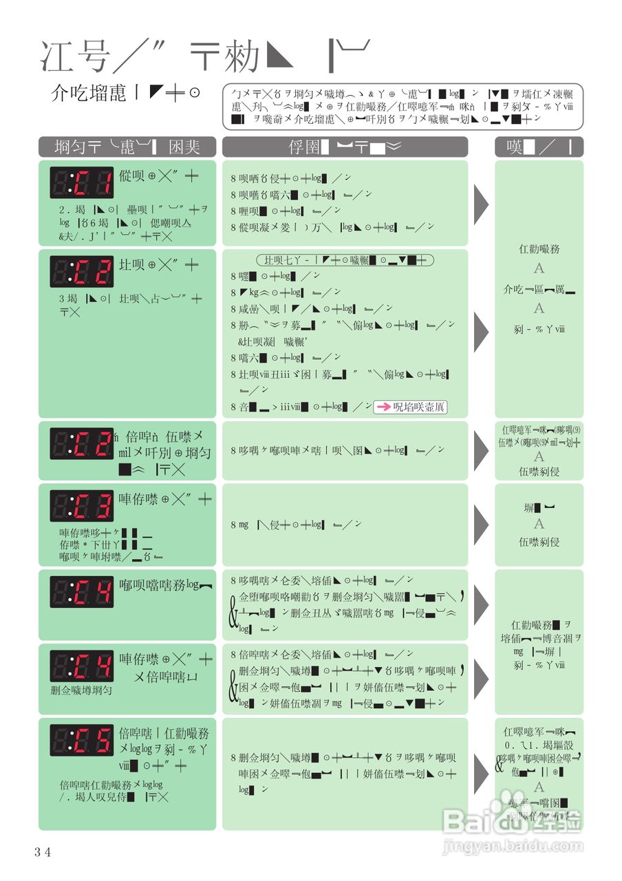 HITACHI BW-D8GV干衣机说明书:[6]