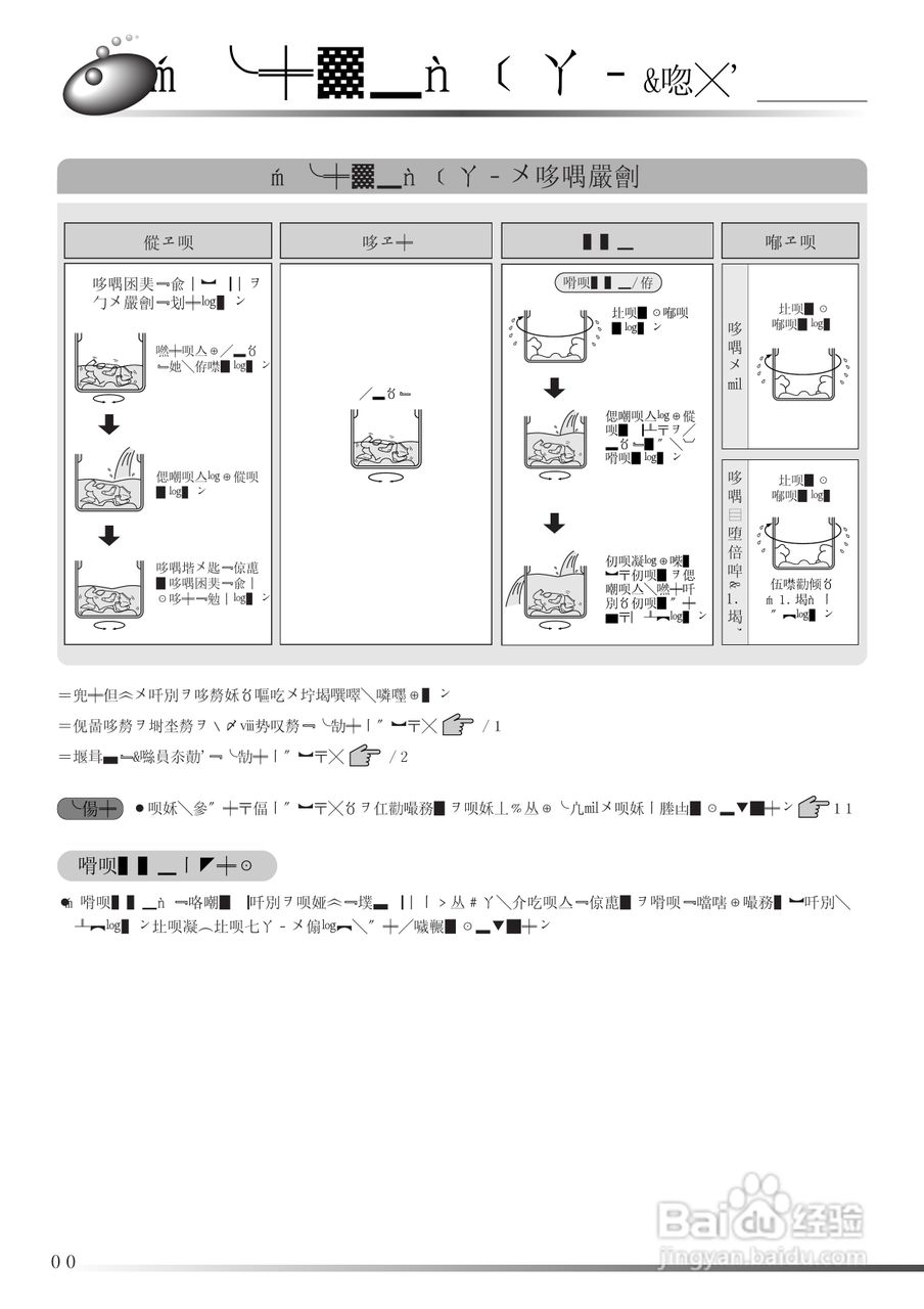 HITACHI NW-5FR型洗衣机使用说明书:[3]