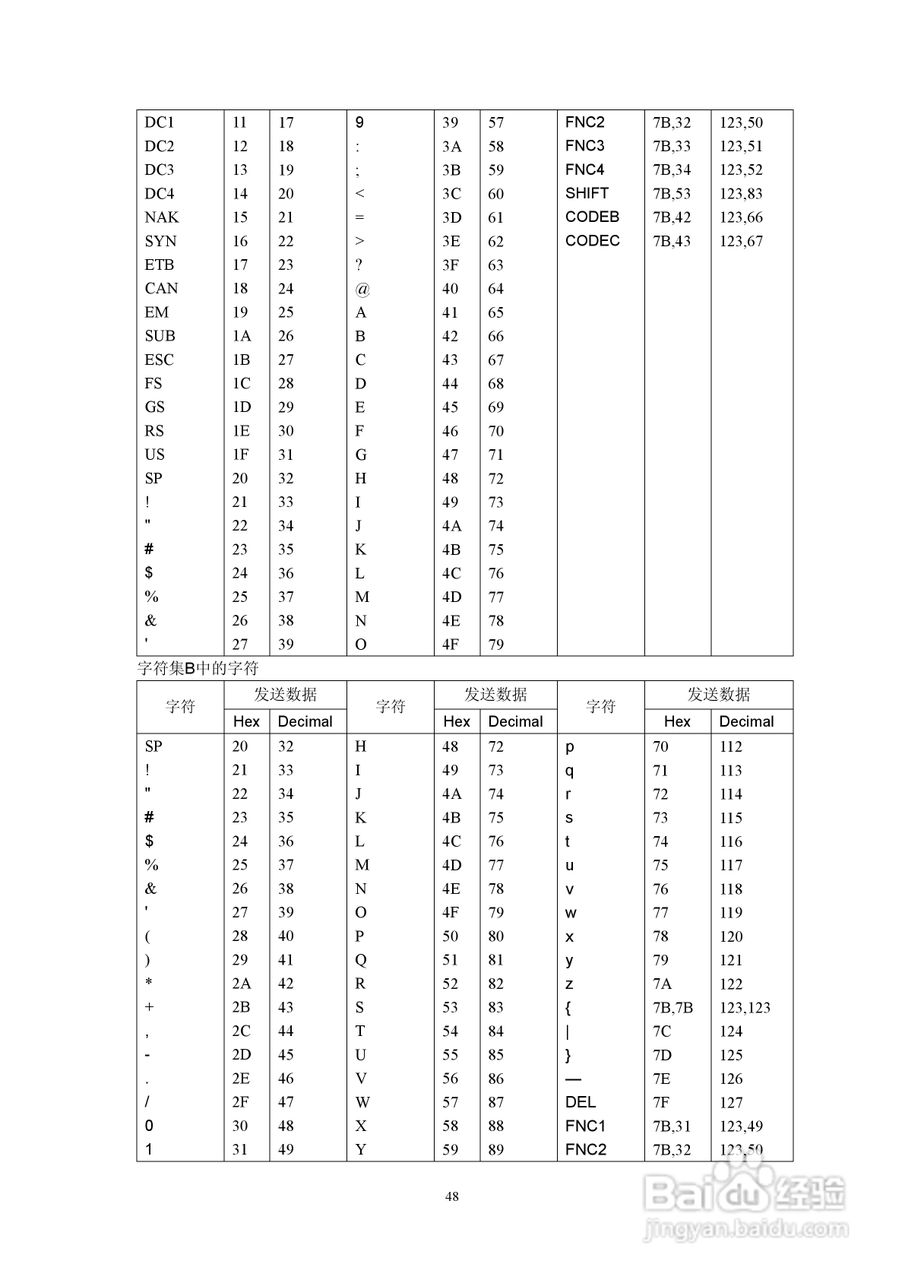 思普瑞特SP-RMDIIIC微型热敏打印机说明书:[5]