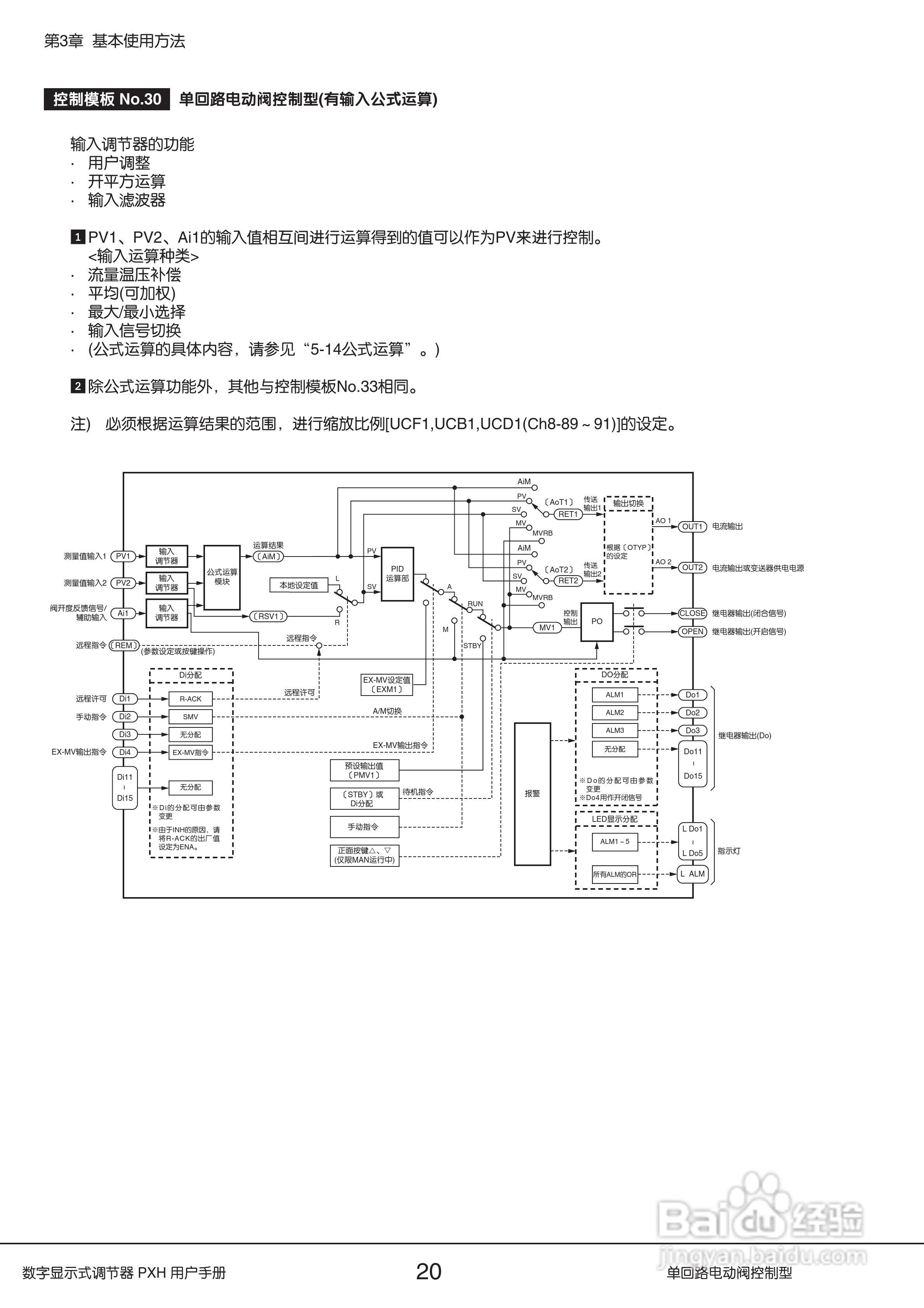 富士PXH电动阀控制型数字显示式调节器操作手册:[2]