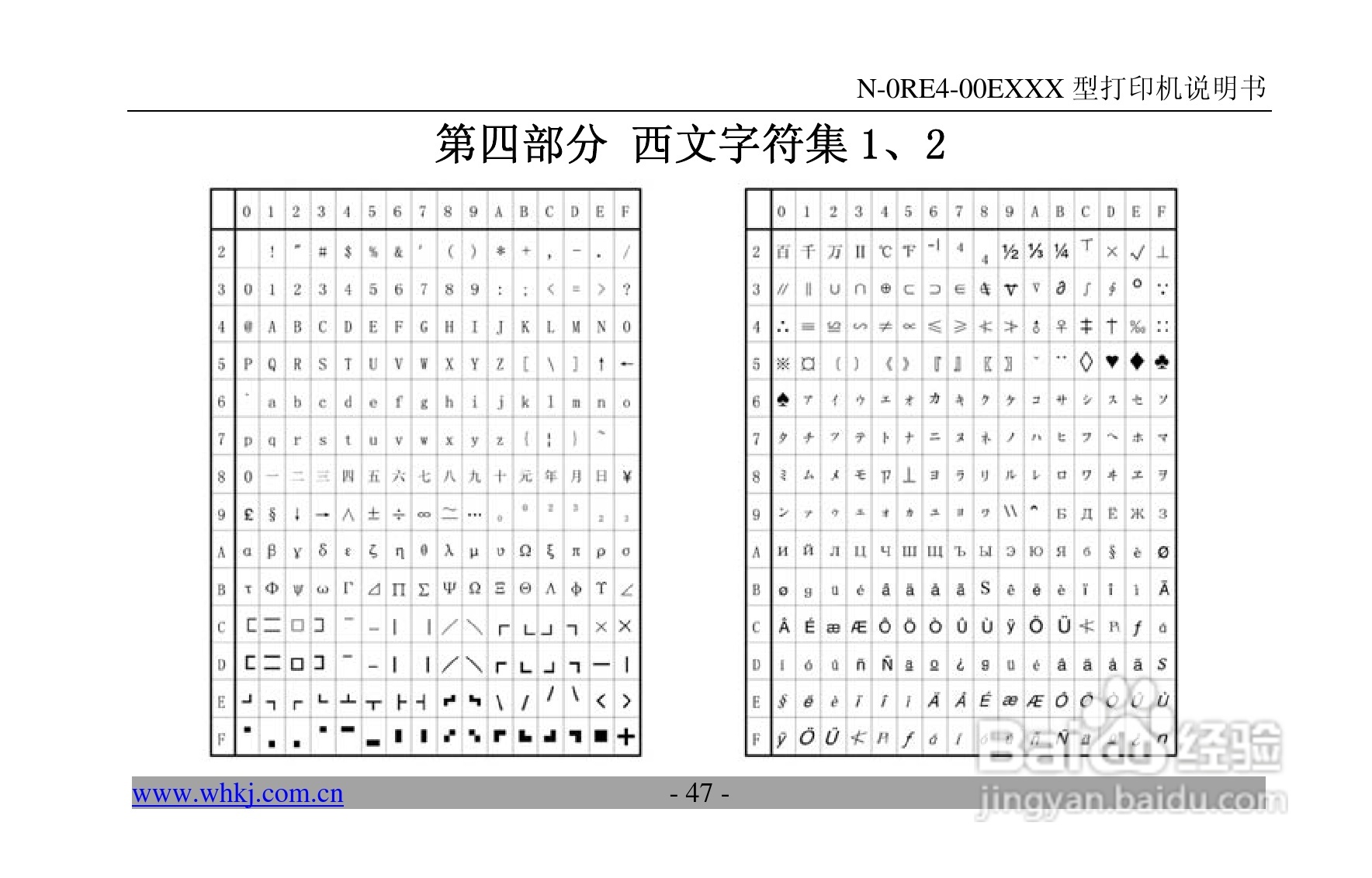 炜煌N-0RF4型打印机说明书:[5]