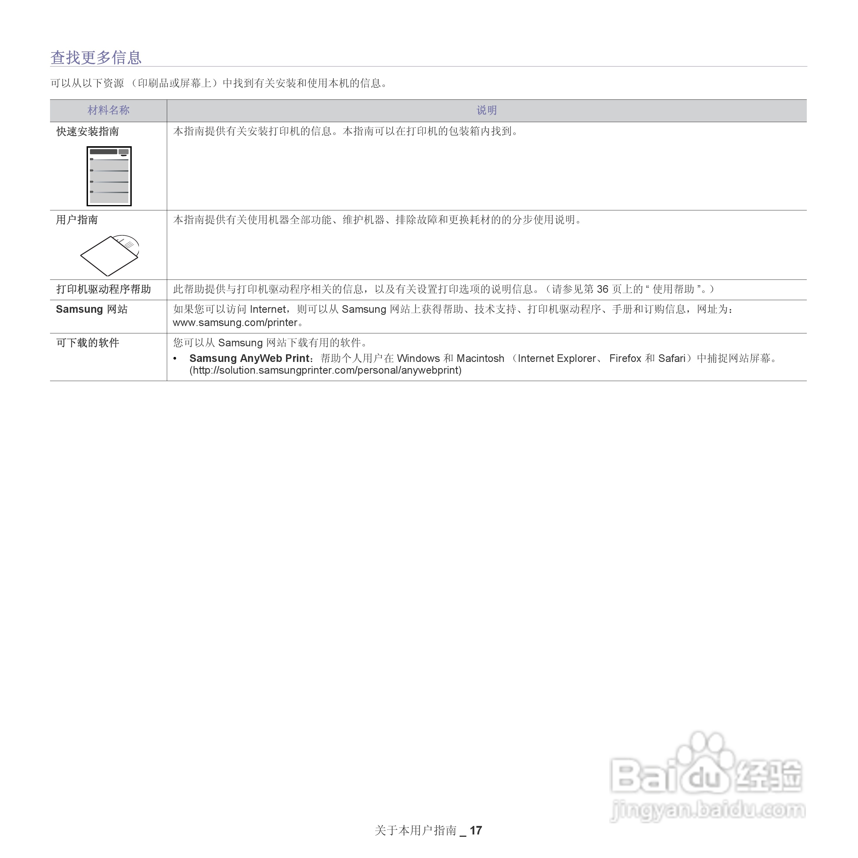 三星ML-254x系列单色激光打印机说明书:[2]