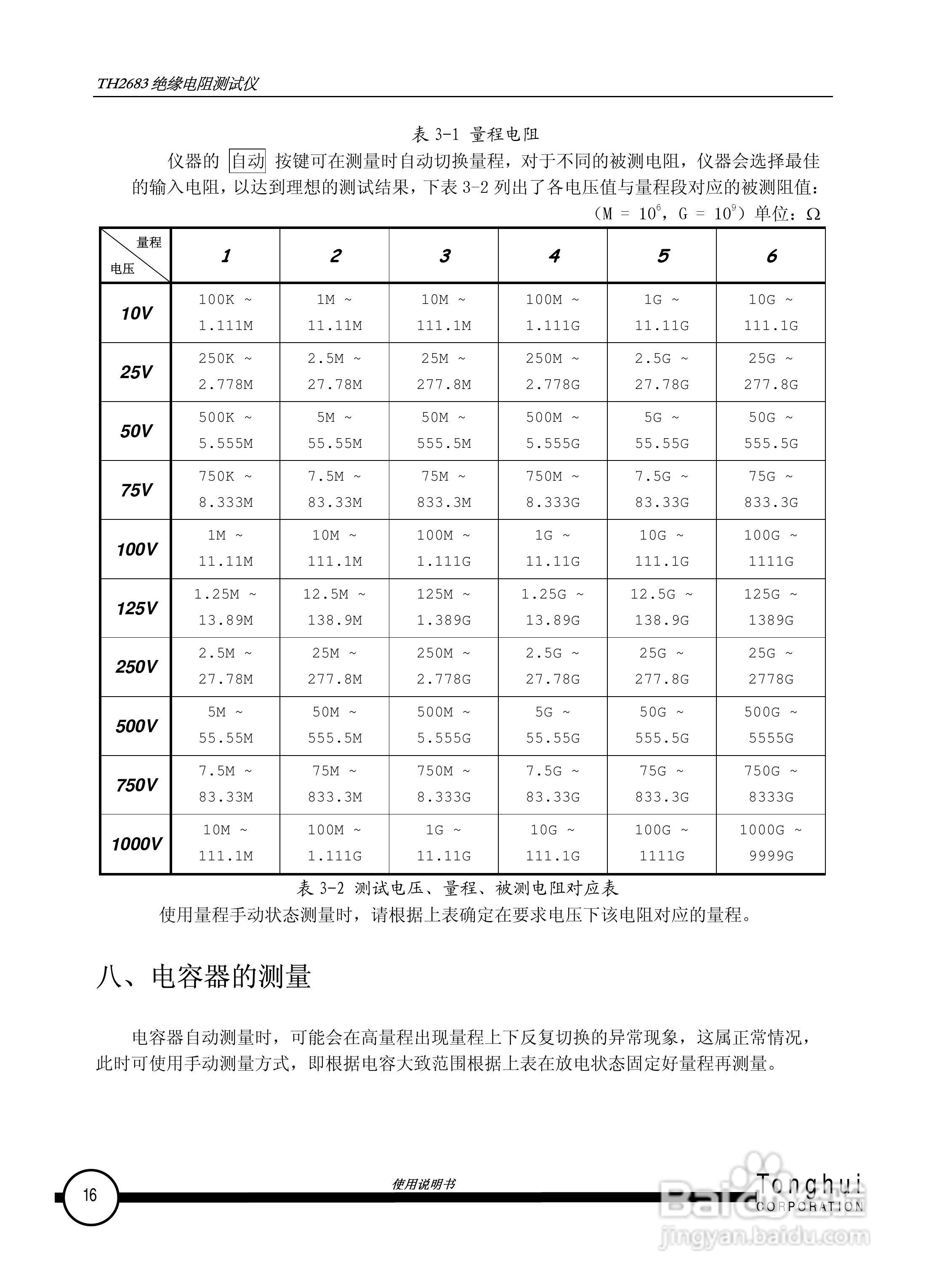 常州同惠TH2683绝缘电阻测试仪说明书:[2]