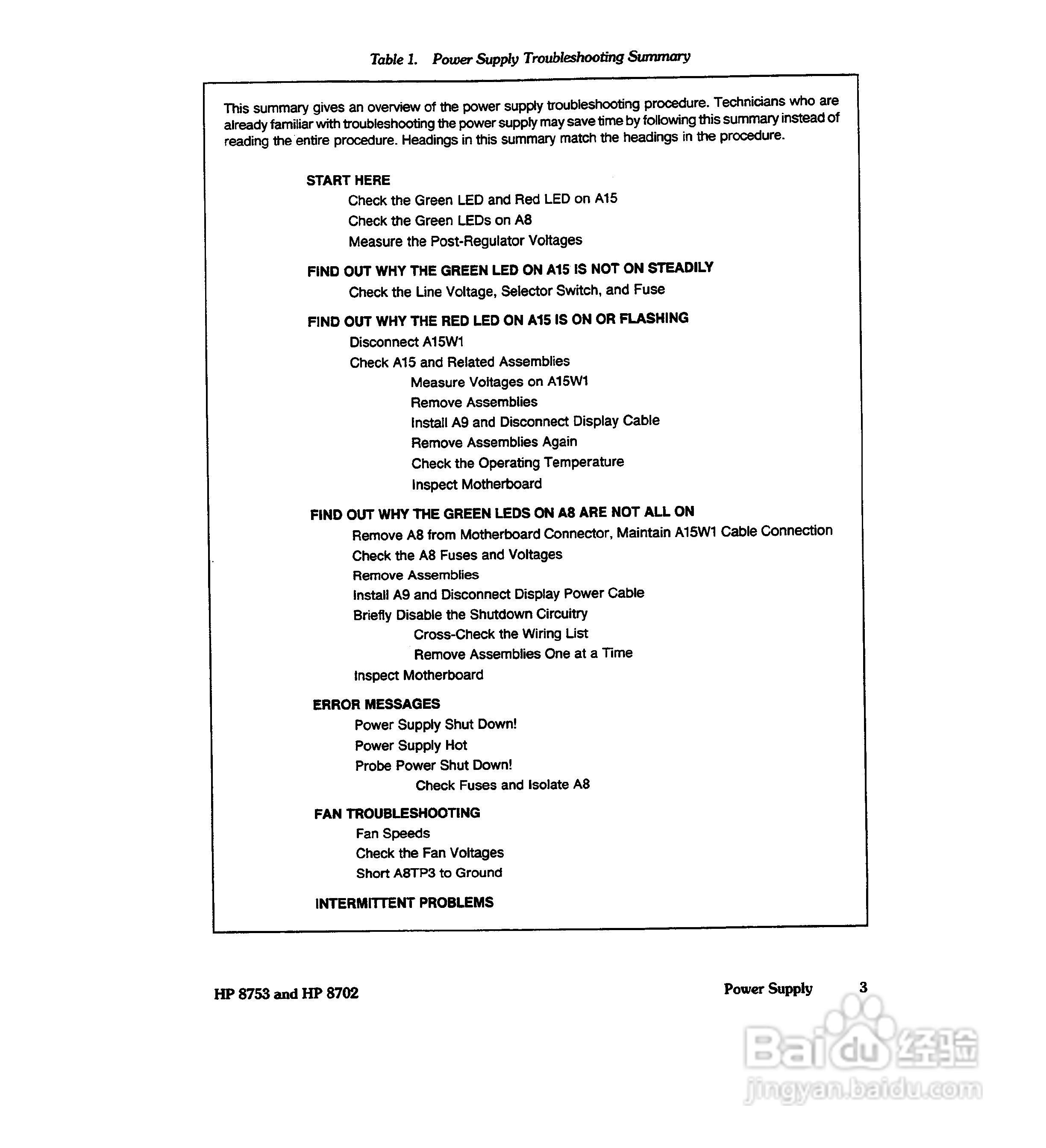 HP8753A/B/ C分析仪说明书:[25]