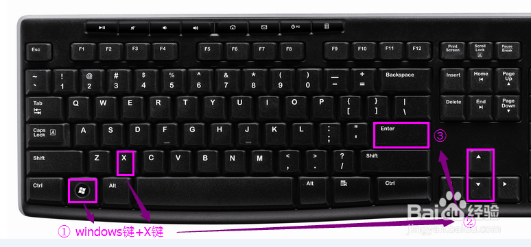 win8没有鼠标使用键盘打开任务管理器的方法汇总