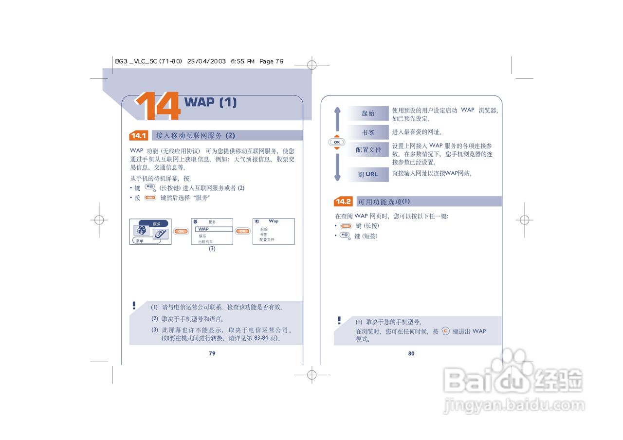 阿尔卡特ot331手机使用说明书:[5]