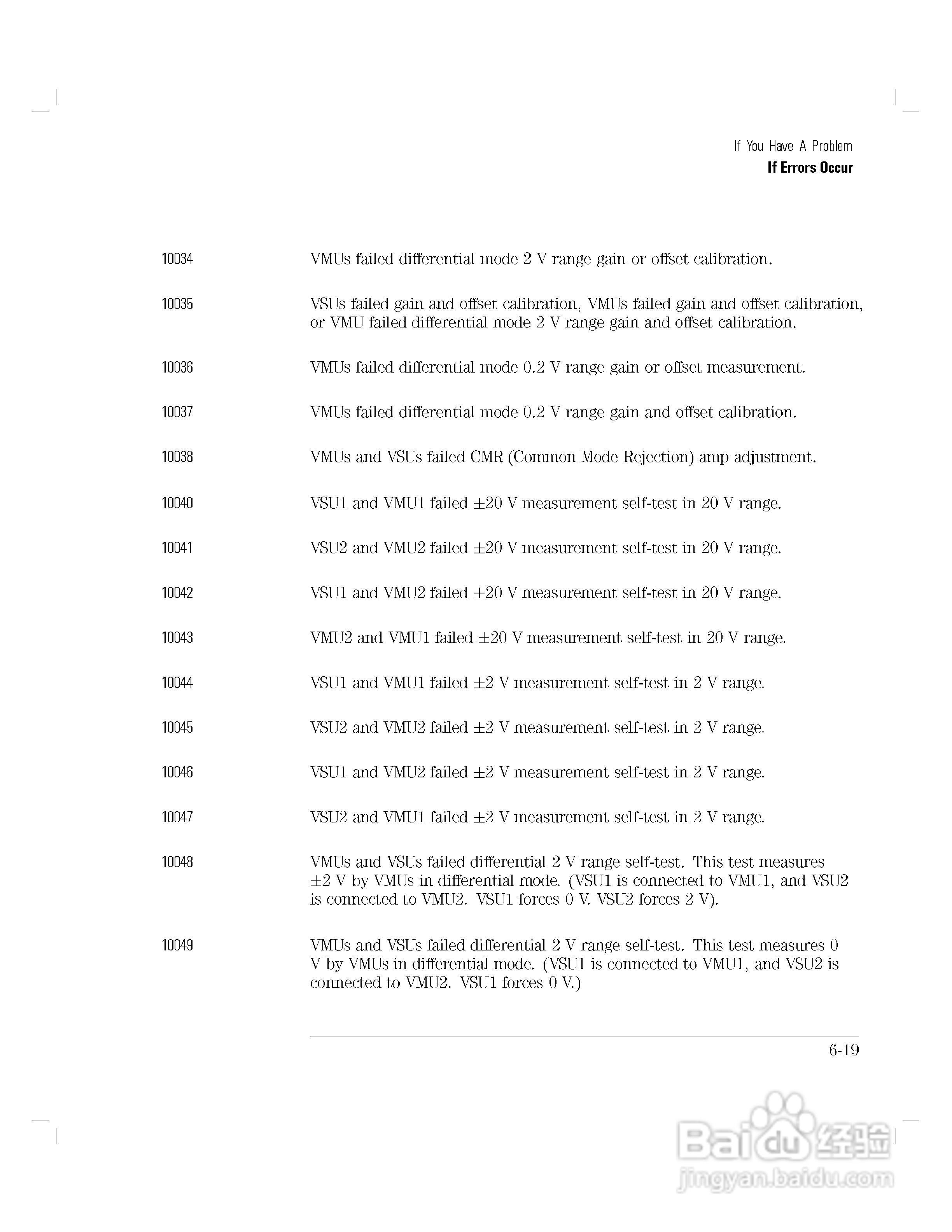 HP 4155A分析仪用户使用手册:[26]