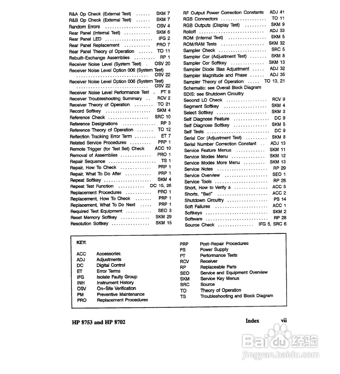 HP8753A/B/ C分析仪说明书:[48]