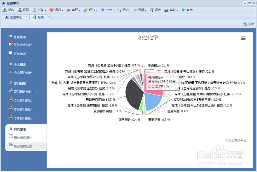 建立企业文化新风貌方法