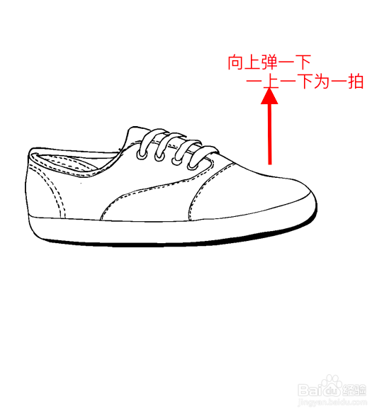 民谣吉他学第一首歌