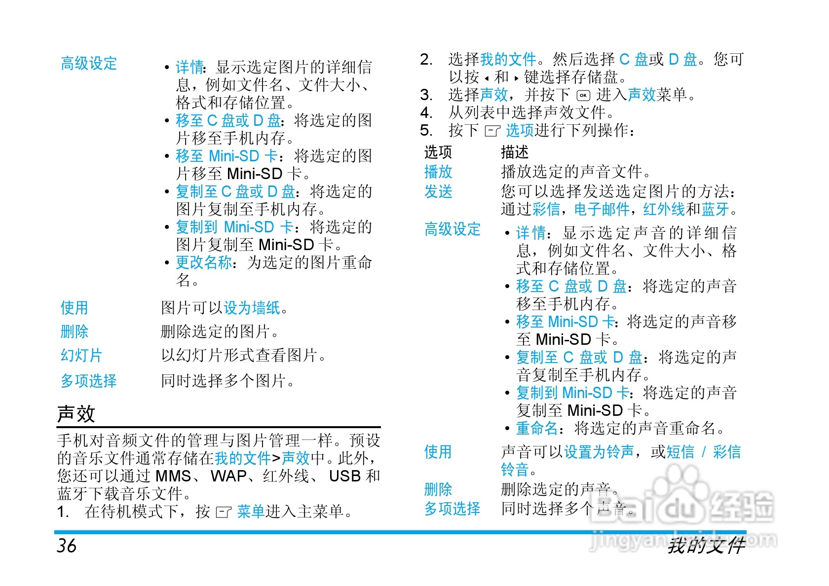 飞利浦手机CT9A9MBRN型使用说明书:[4]