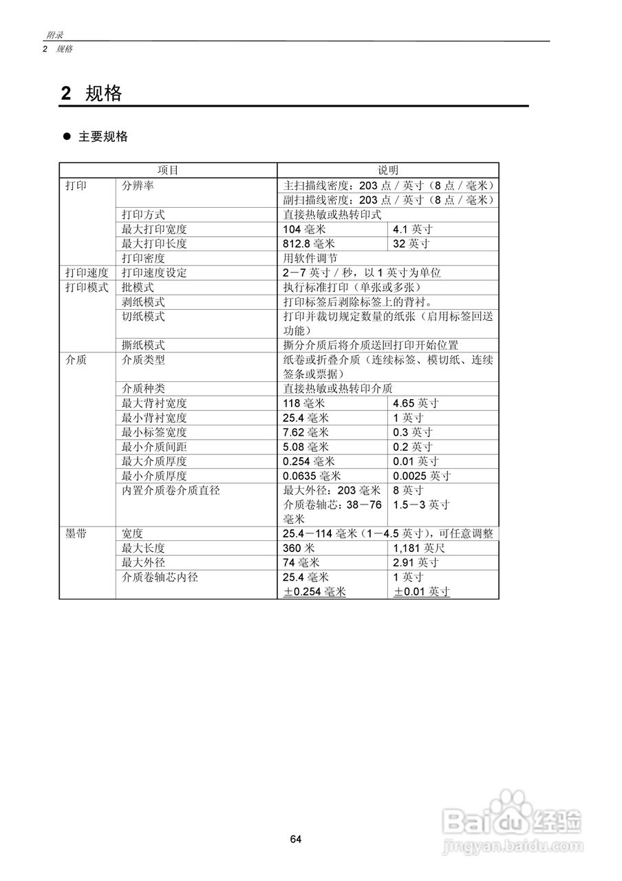 CITIZEN CLP-7201e热转印式条形码打印机用户手册:[7]