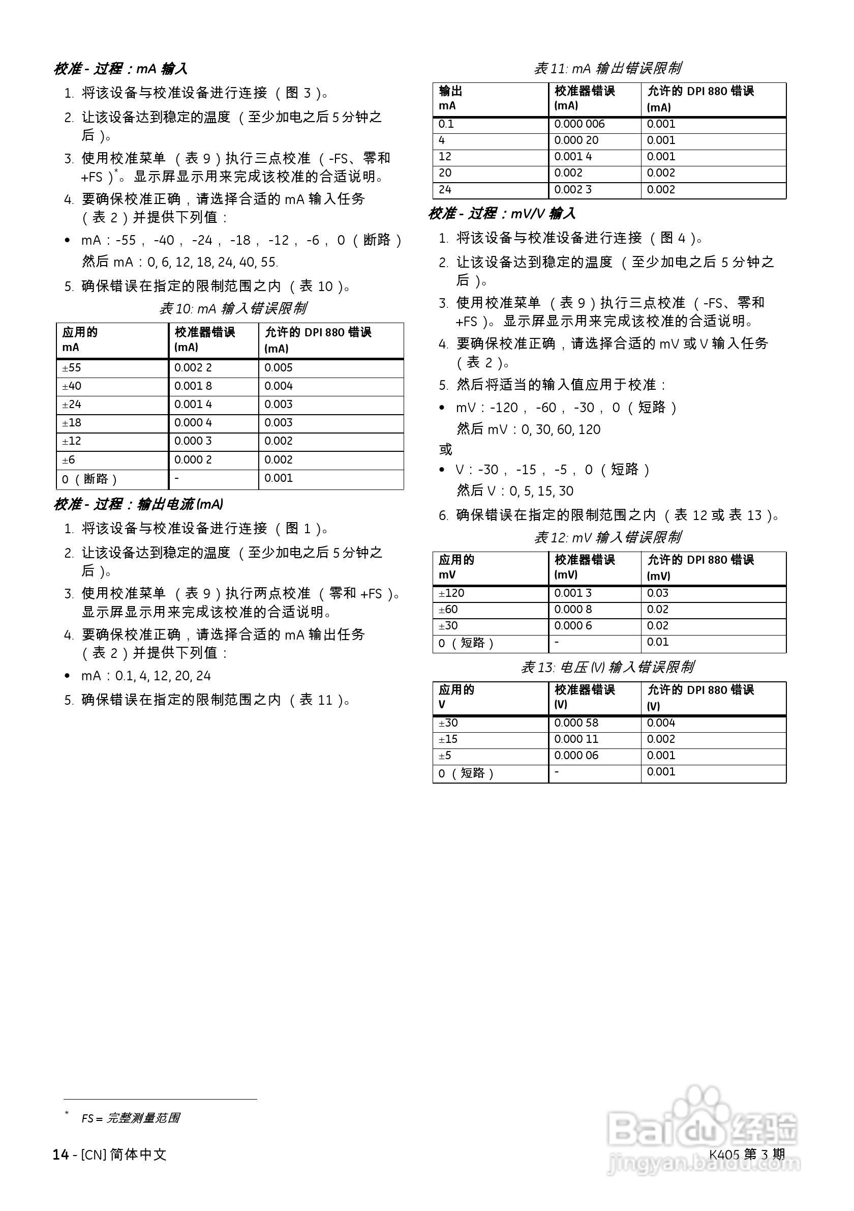 GE Druck DPI880 多功能校准器用户手册:[2]