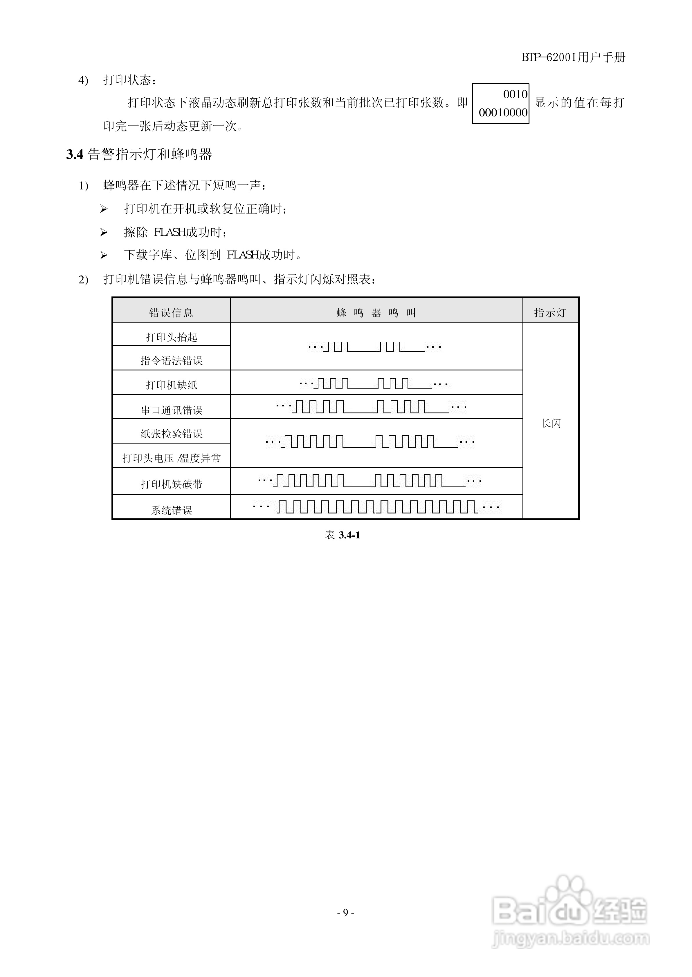 新北洋BTP-6200I标签打印机用户手册:[2]