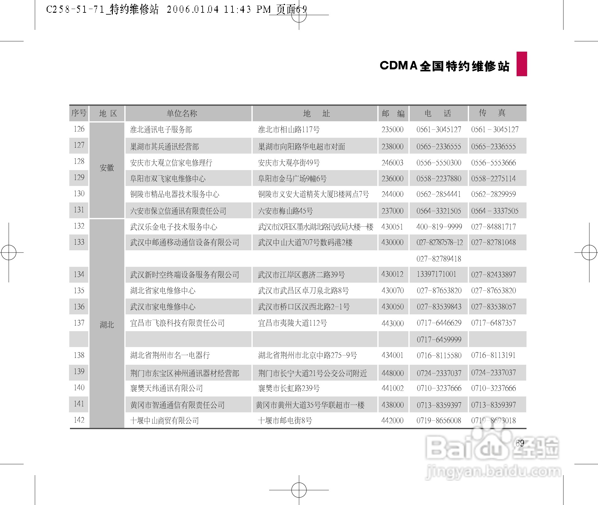 乐金手机LGC258型使用说明书:[7]