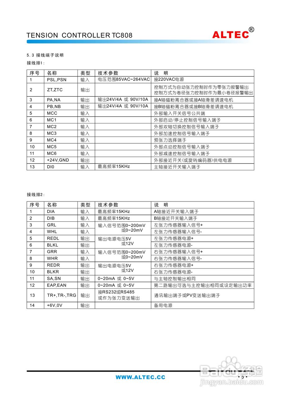 亚特克TC808全功能张力控制器使用说明书:[1]