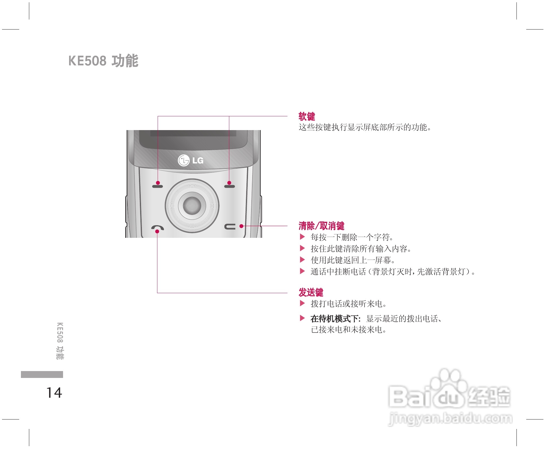 乐金手机KE508型使用说明书:[2]