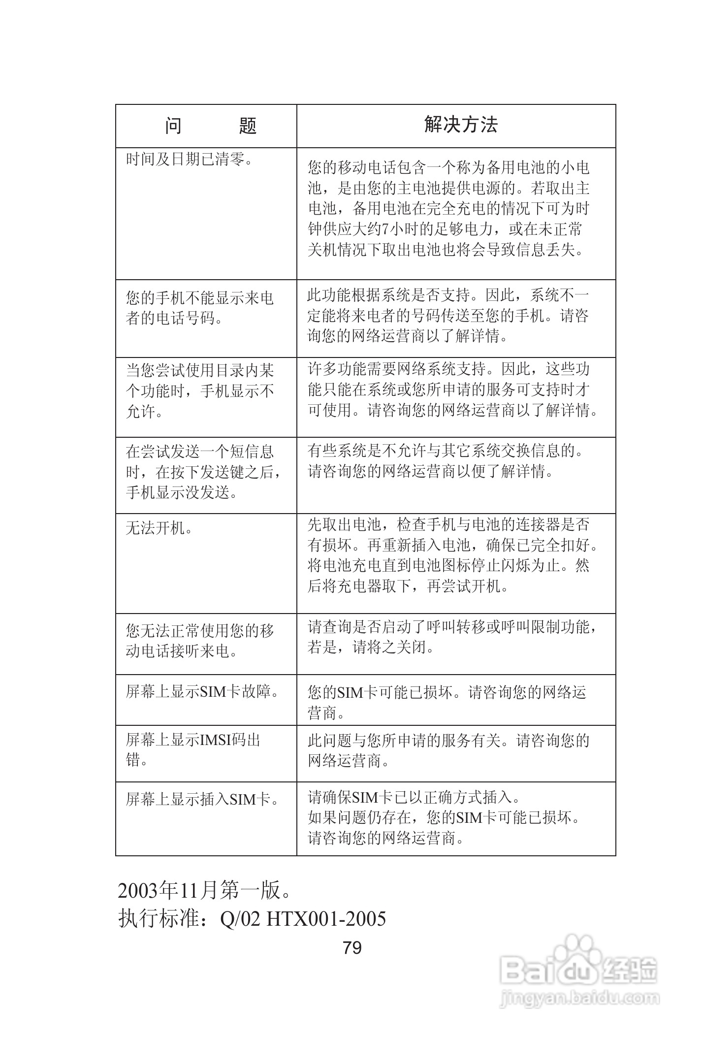 海尔手机Z8000型使用说明书:[9]