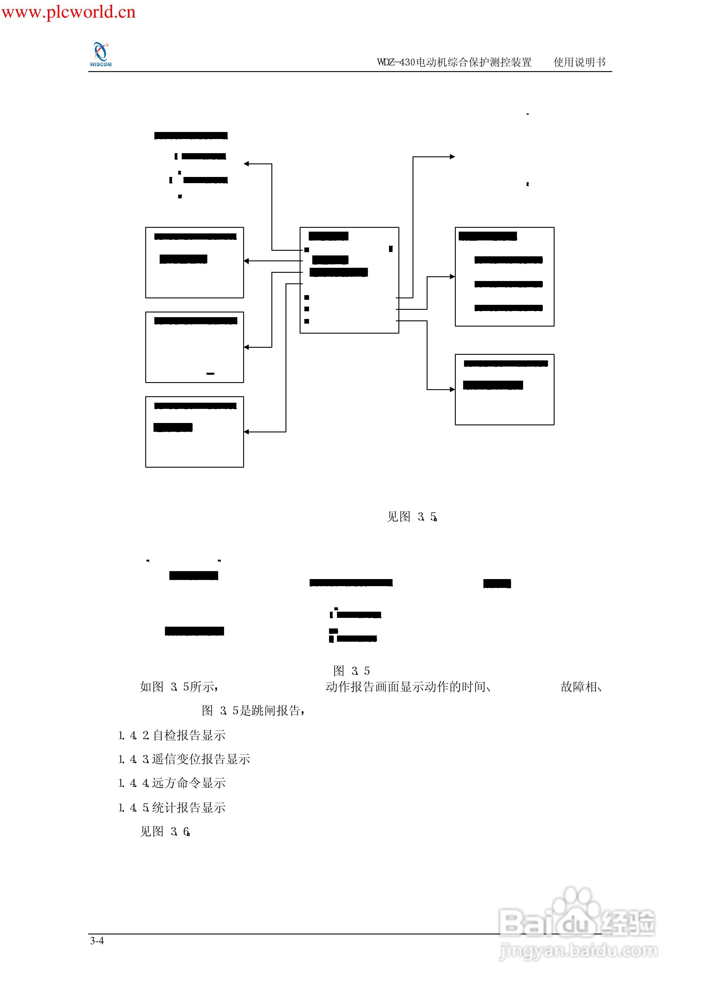 WDZ-491电压互感器保护测控装置说明书:[7]