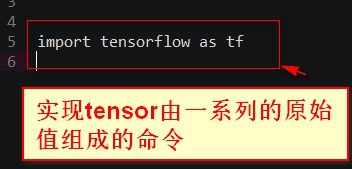 <b>tensorflow 新手教程</b>
