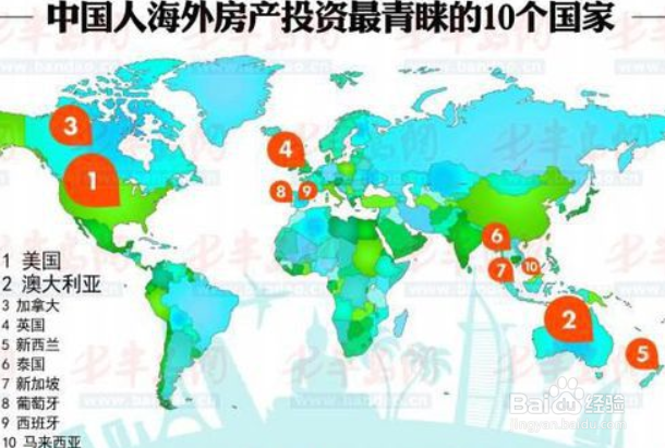 海外投资企业如何在东道国立足