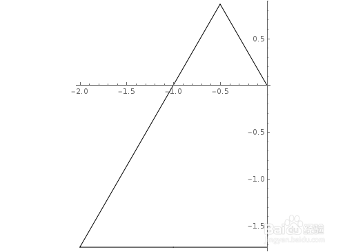 怎么使用Mathematica——AnglePath